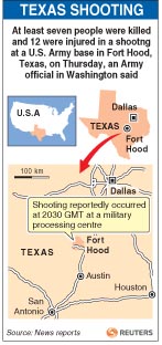 Military doctor kills 13 in US Fort Hood rampage