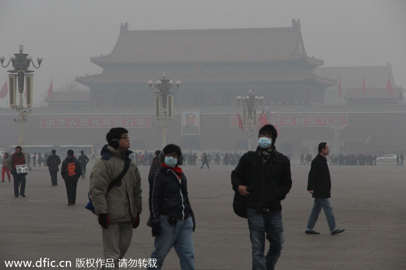 Top 10 cities with worst smog in China