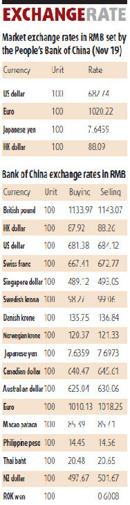 Energy shares prop up mainland bourse