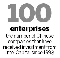 Intel Capital hopes to maintain investment momentum in China