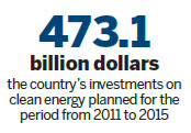 Officials: Renewables need concerted efforts