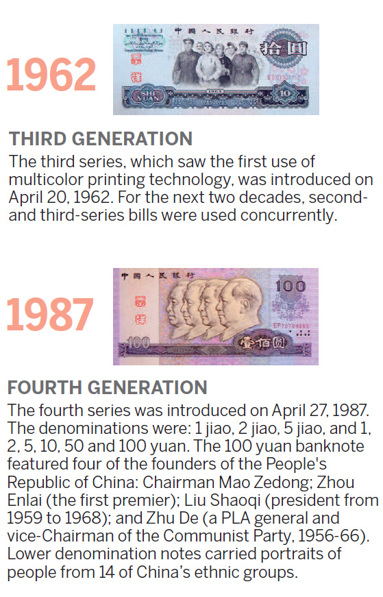 PBOC leads way in quest for 'clean money'