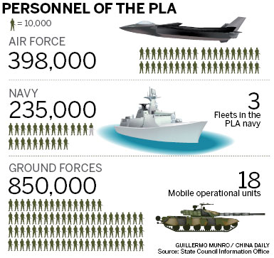 PLA strives for transparency