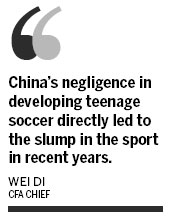 Wanda's 500m yuan to boost Chinese soccer