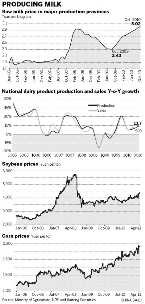 Cold comfort for farmers as milk sours