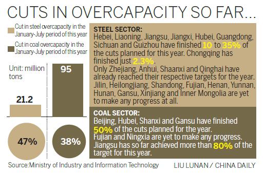 Consistency, commitment key to reforms