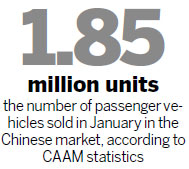 CAAM against lifting limit on foreign stakes