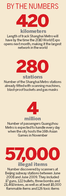 Subways enhance security measures