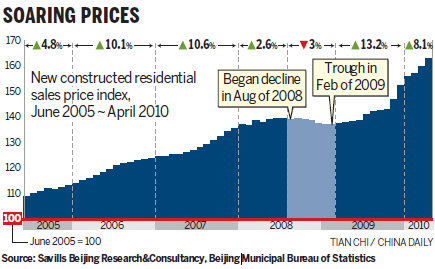 Property tax may be levied