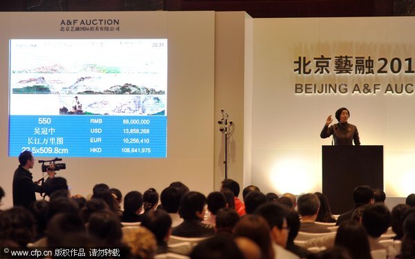 Chinese oil painting fetches $23.6m