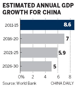 Vice-Premier promises stable growth