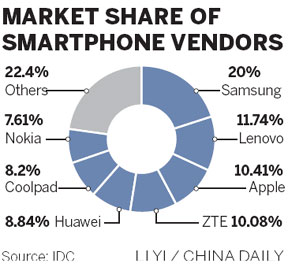 Lenovo snaps up former Motorola employees