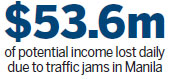 Urban decay threatening hot economy