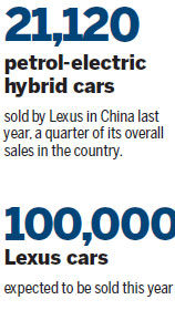 Lexus expects boost in petrol-electric hybrids