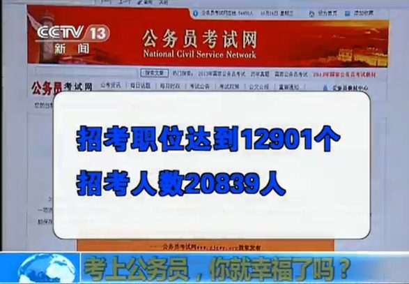 國考最熱職位“萬里挑一” 月薪2000多