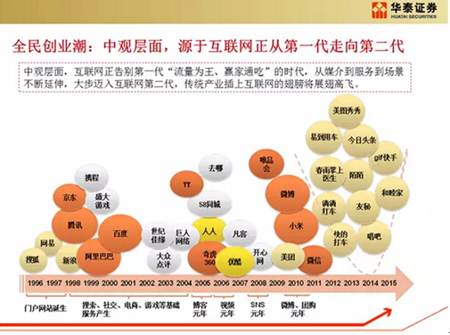 中子星優(yōu)財對話中國互聯(lián)網(wǎng)女皇王禹媚