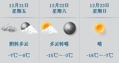 北京周末氣溫或將降至-16℃