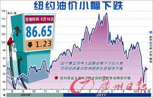 國內外汽柴油價格首現倒掛 進口一噸汽油國內賣理論上賺千元