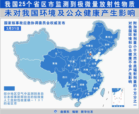 較強冷空氣影響我國 專家指降雨不會擴大核污染