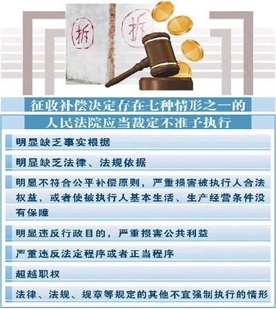 最高法：政府申請強拆須先評估穩定風險