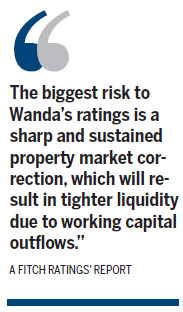 Wanda shares tumble in HK debut