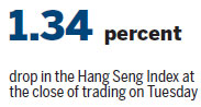 Downgrade for Hong Kong, mainland markets in 2016