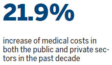 Statistics show health insurance needed