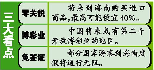 海南國際旅游島規劃月底出爐 發展彩票不搞賭場