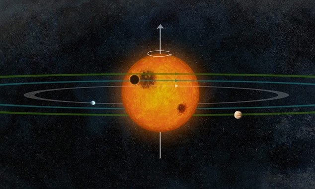 科學(xué)家首次發(fā)現(xiàn)太陽系“孿生兄弟” 星系構(gòu)建與運行方式如出一轍