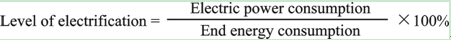 Higher Level of Electrification Promotes Energy Conservation and Environmental Protection