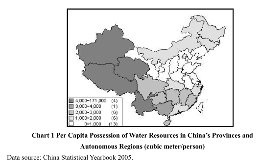 The Basic Situation in China’s Primary Resources Supply and Demand and the Reform Direction of Resources Allocation Mechanism