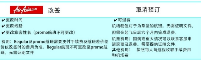 春節(jié)出境自由行 天巡告訴你廉價航空那些事