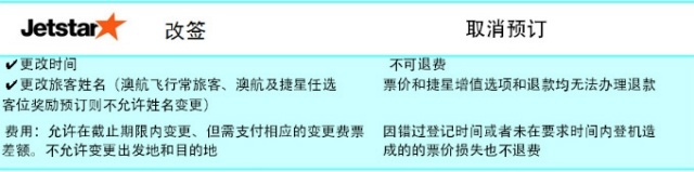 春節(jié)出境自由行 天巡告訴你廉價航空那些事