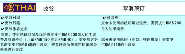 春節(jié)出境自由行 天巡告訴你廉價航空那些事