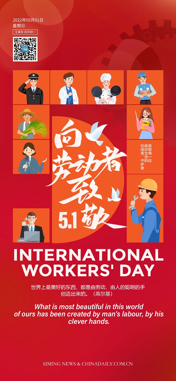 Happy International Workers' Day